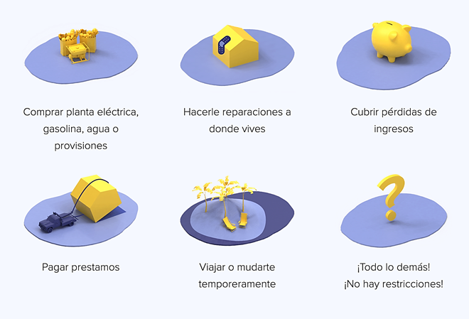 raincoatUses